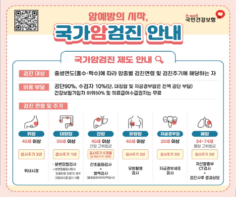 국가암검진 홍보 포스터(2026)