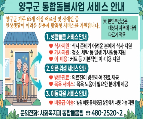 (붙임) 양구군 통합돌봄 서비스 안내 (베너).jpg