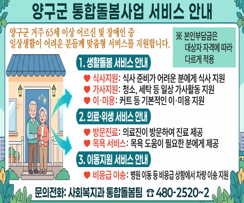 (붙임) 양구군 통합돌봄 서비스 안내 (베너).jpg