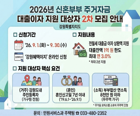 [크기변환]배너게시물_신혼부부 주거자금 대출이자 지원사업