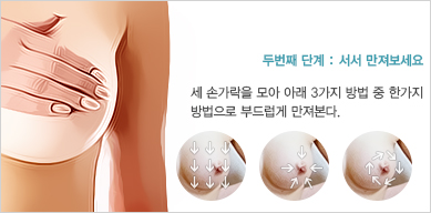 유방자가검진 두번째 단계